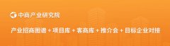 中商财产研究院还供给财产大数据财产谍报行业